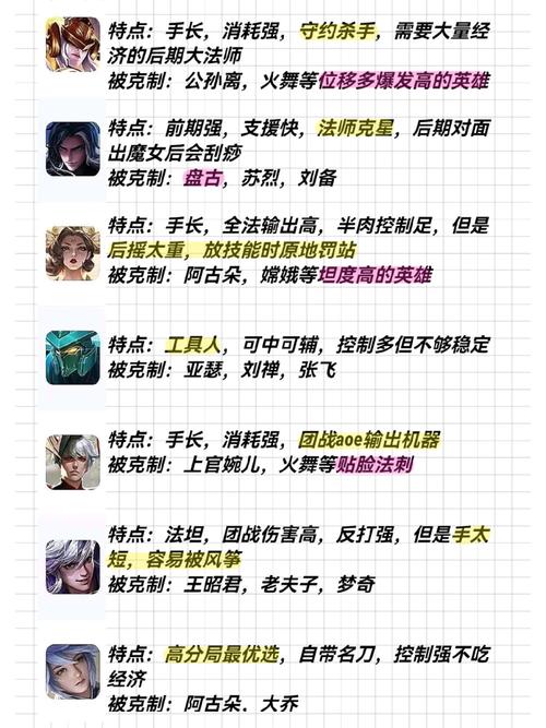 单职业复古传奇sf法师风元素在战斗中的克制