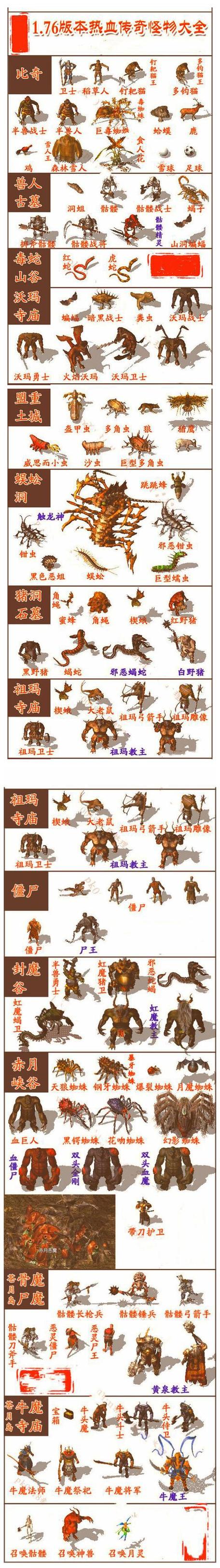 探秘1.80王者合击传奇：热血传奇世界的深度剖析