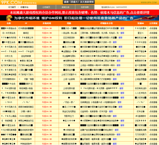 9pk传奇发布网社交排行榜活跃