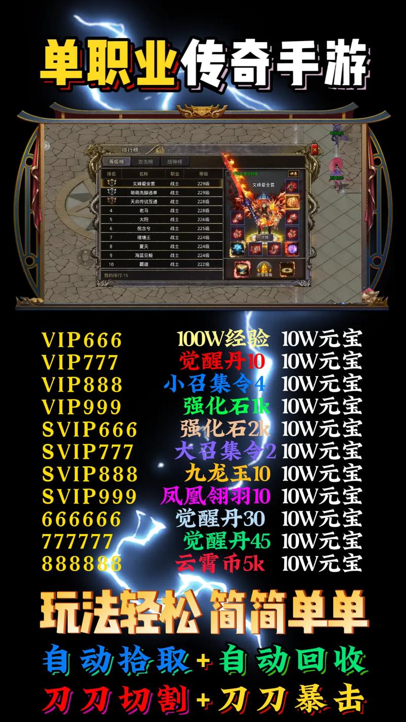 单职业传奇私服发布网合成的优先级分析