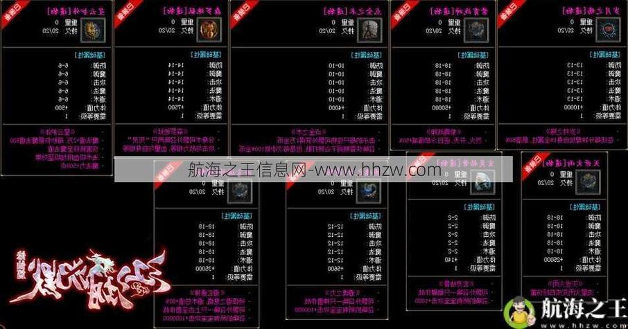 传奇sf网站宠物属性加点建议