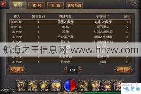 复古传奇sf发布网升级中技能升级