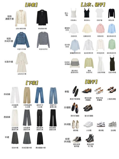 找好服装备分解价值分析