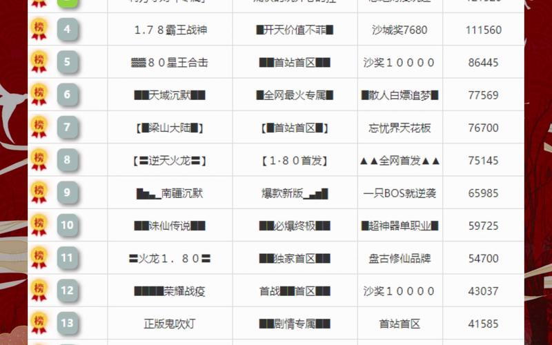 传奇sf网站活动排行榜参与