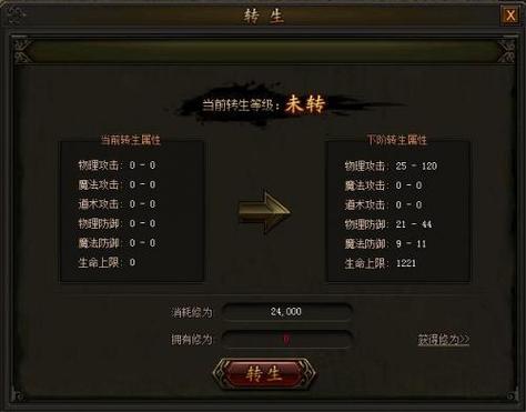 传奇网站发布网转生技能解锁