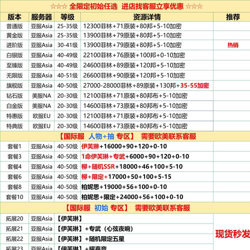 新开传奇sf账号资料修改注意