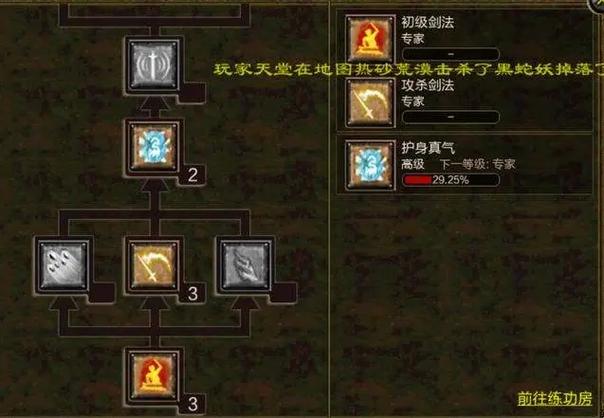 传奇sf发布网技能树点亮